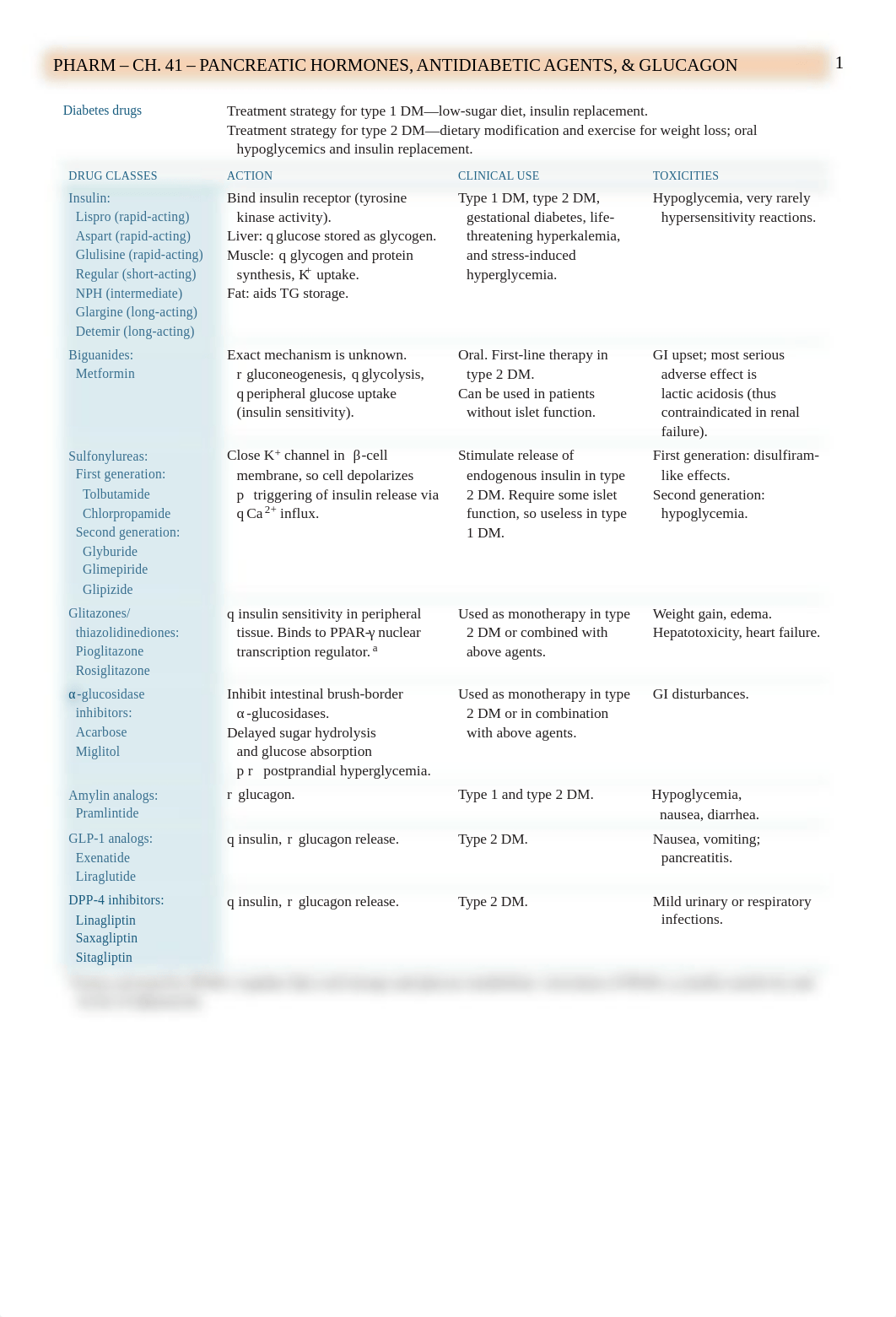 Pharm - 41 - Pancreatic - BL_dw00l8wlvxa_page1