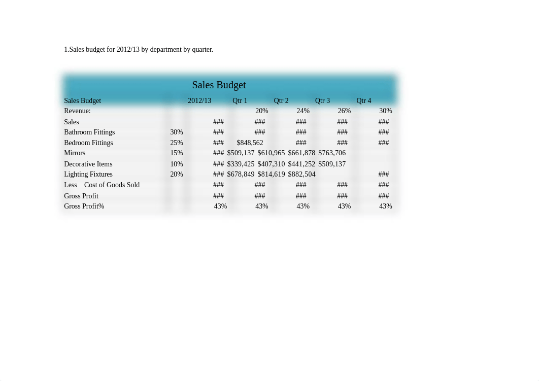 FNSORG506 _Assessment 2.xlsx_dw02ynth4hb_page1