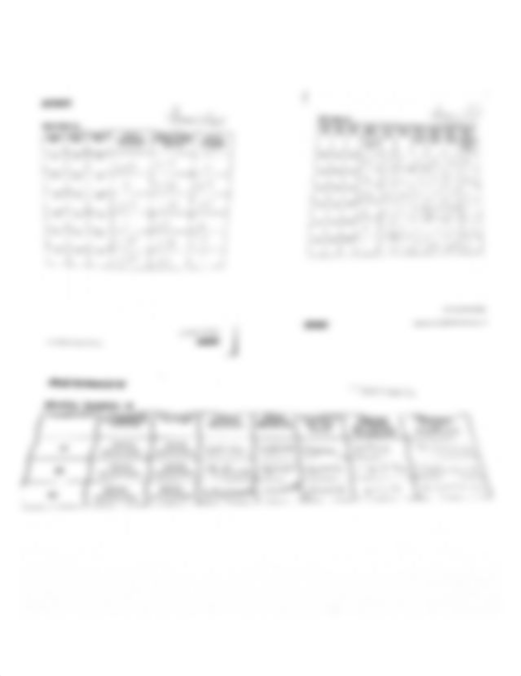 Activity 1 & 2 Lab Why Are Cell Small & Cell Membrane, Osomsis and Diffusion.pdf_dw088ma13ho_page1