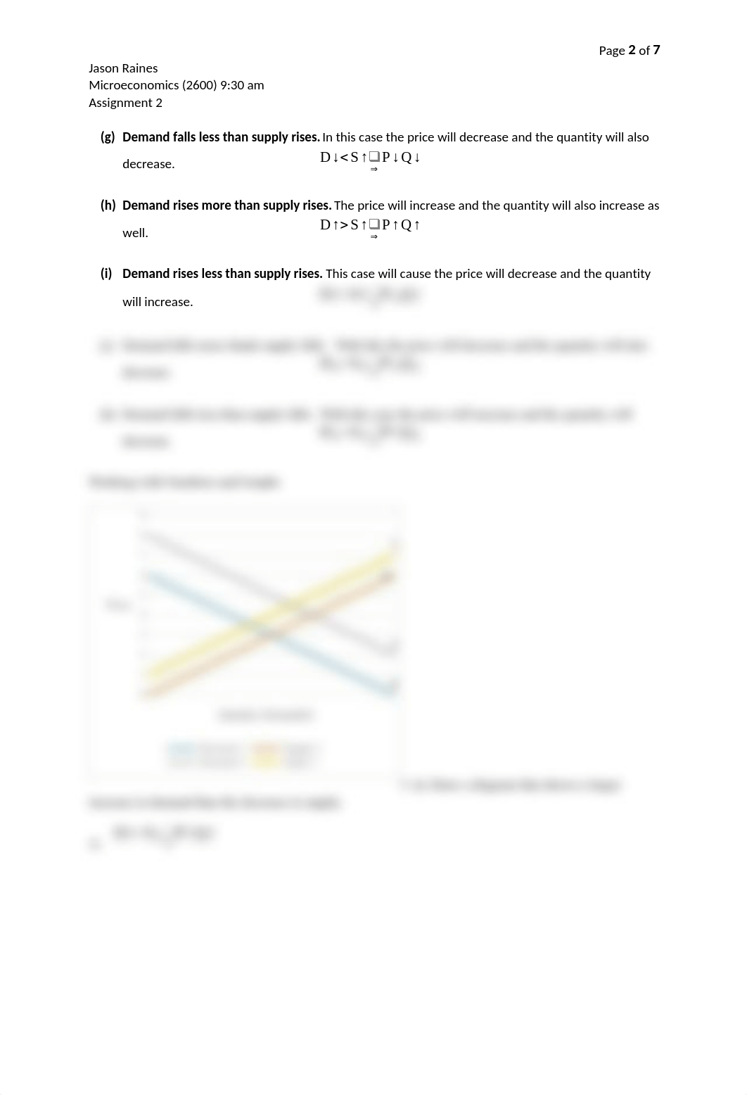 ECON Assignment 2_dw09skgvuj2_page2