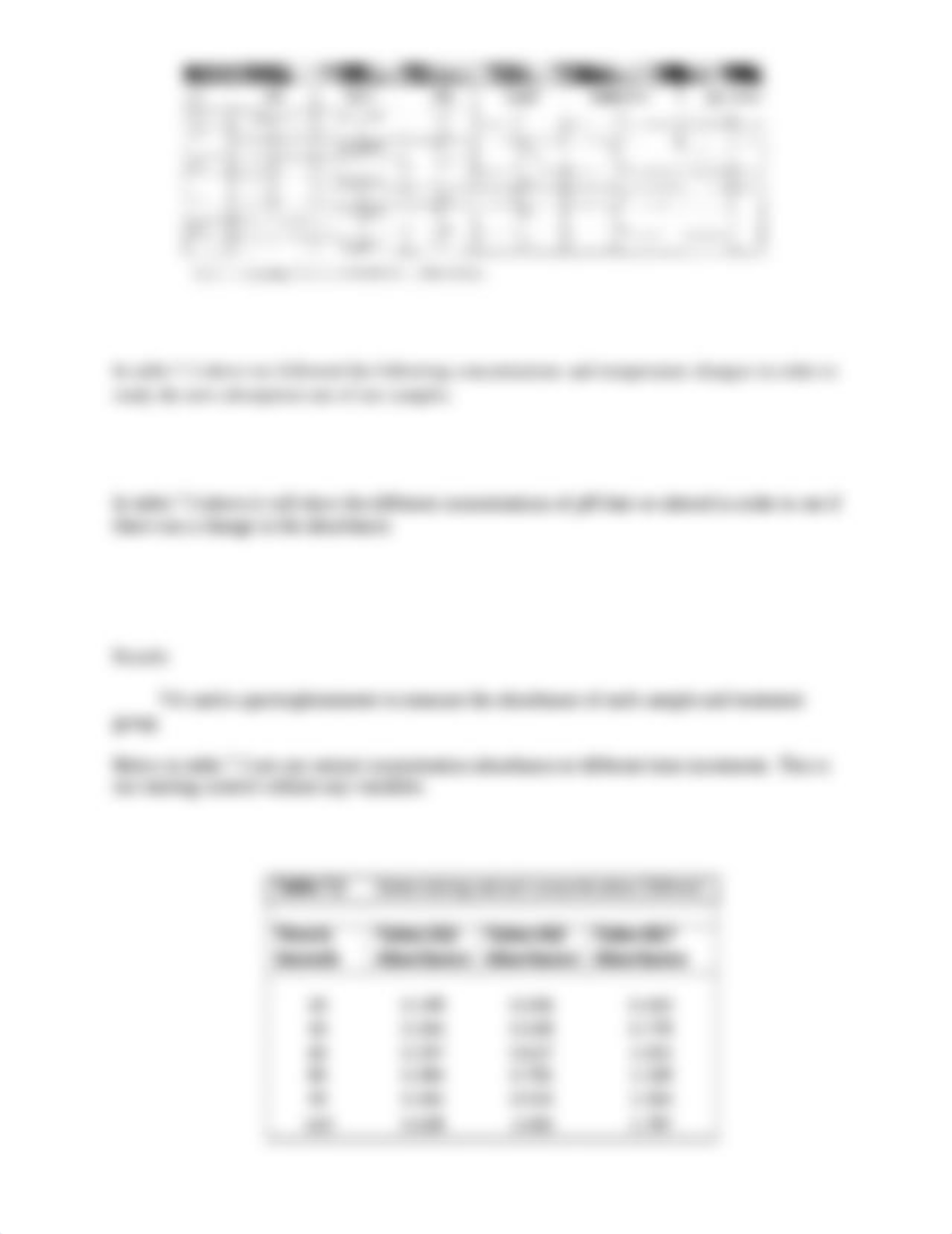 Enzyme lab report_dw0ahd90huv_page3