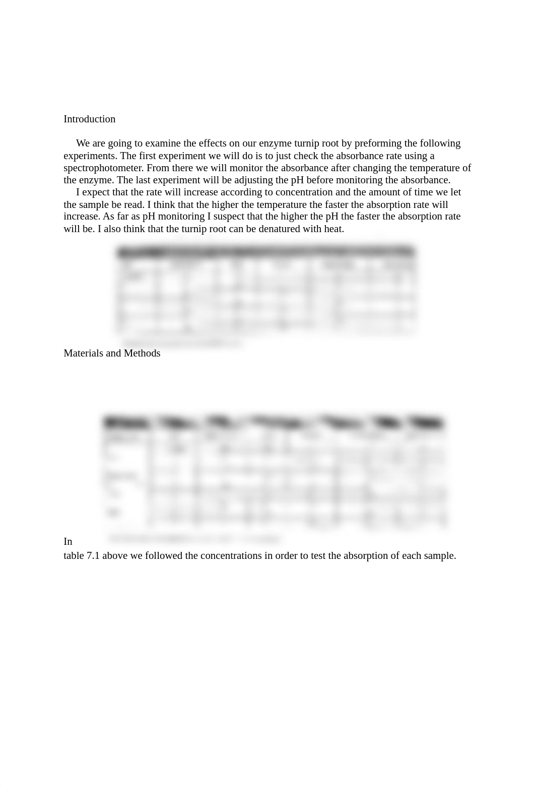 Enzyme lab report_dw0ahd90huv_page2