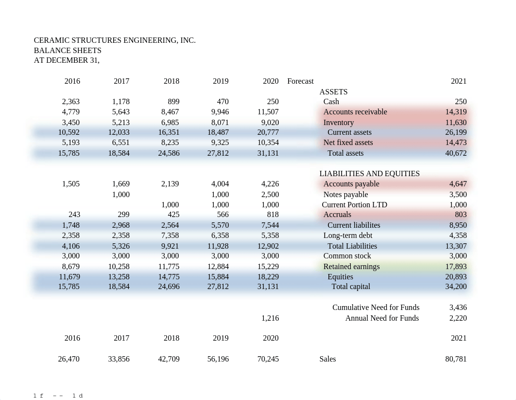 Ceramic Spreadsheet 06.05.2021 WITH NOTES.xlsx_dw0fzhbb5mq_page1