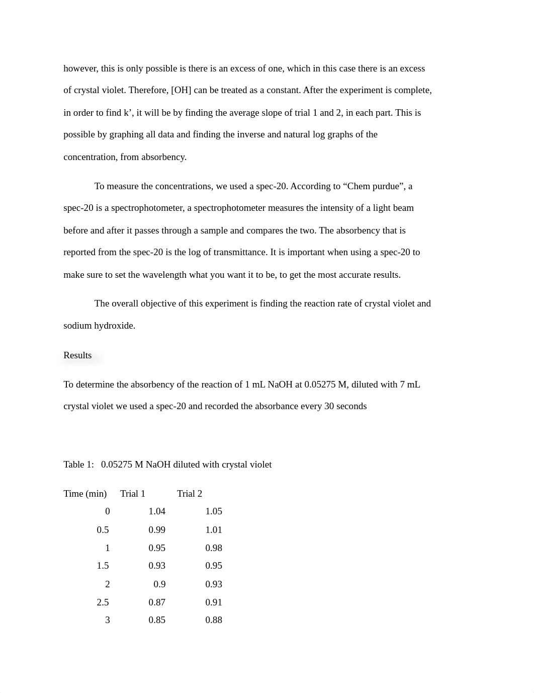 Chemical Kinetics report .docx_dw0gea5kk4q_page3