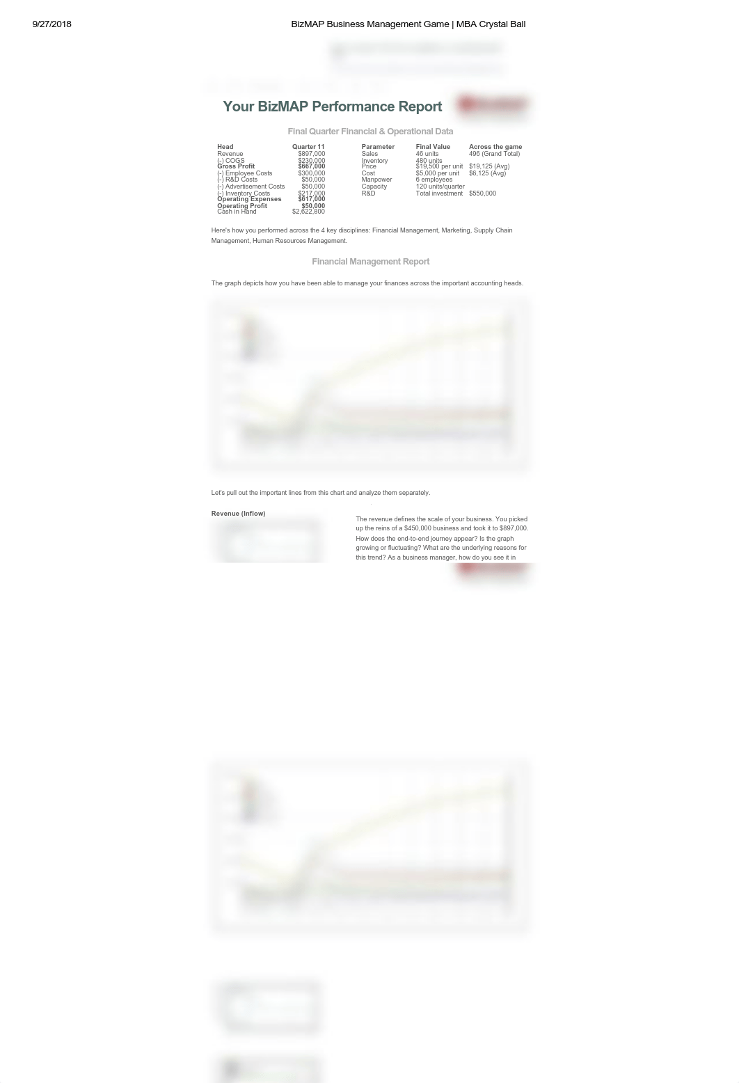 BizMAP Business Management Game.pdf_dw0i59hp2xz_page1