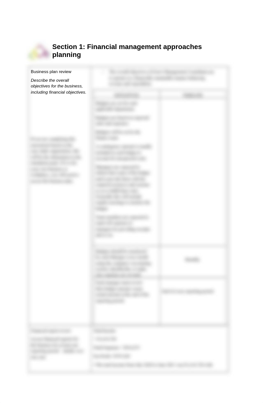 BSBFIN601_Student Assessment Tasks_TASK 2 ANSWERS.docx_dw0i8ydgncl_page1