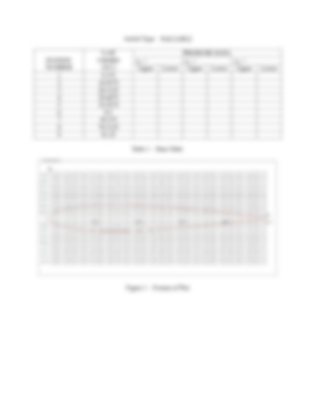 Pressure Distribution Over an Airfoil Lab_dw0kd1bdqcd_page2