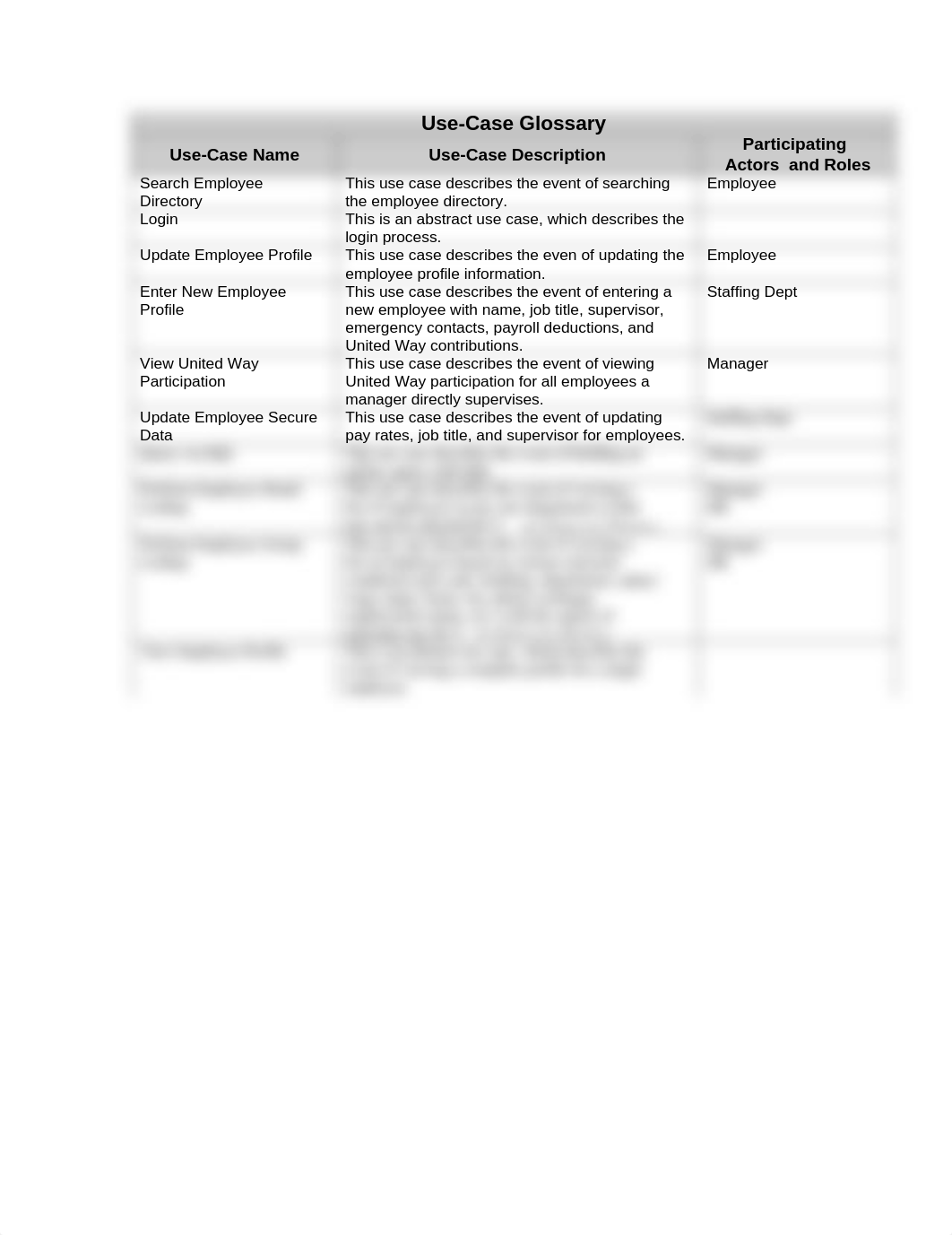 USE-CASE Glossary_dw0odyqvnqy_page1