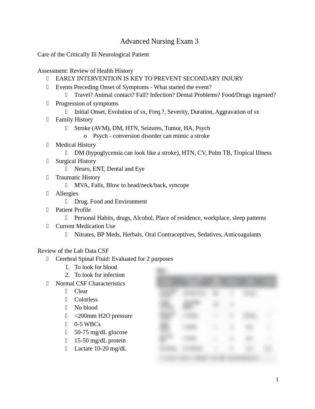 Advanced_Nursing_Exam_3.docx_dw0prp4fhc1_page1