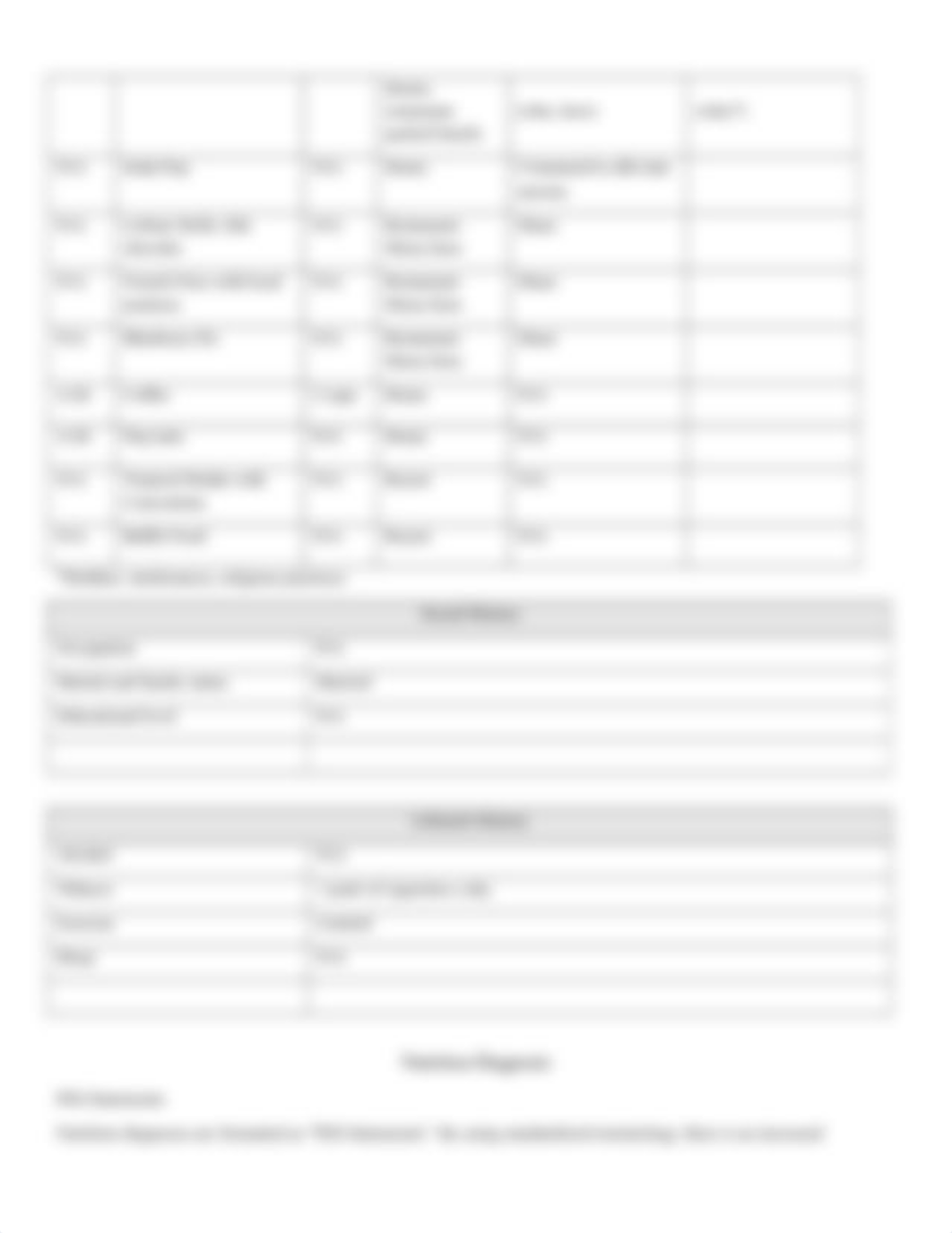 Copy_of_Unit_1_Clinical_Case_Study_Assignment_Template_dw0se4he32m_page3