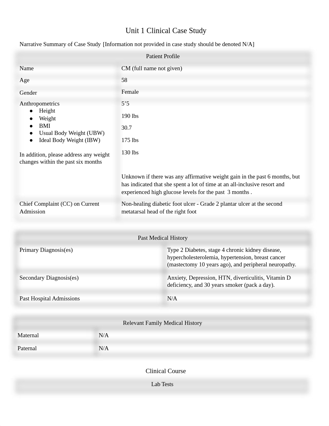 Copy_of_Unit_1_Clinical_Case_Study_Assignment_Template_dw0se4he32m_page1