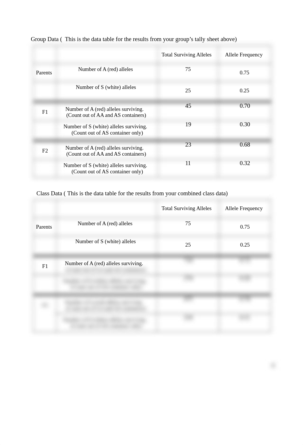 Schild Lab Report 2 worksheets f2f-1.docx_dw0tfd2mf35_page4