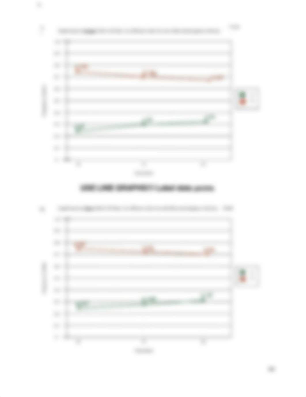 Schild Lab Report 2 worksheets f2f-1.docx_dw0tfd2mf35_page5