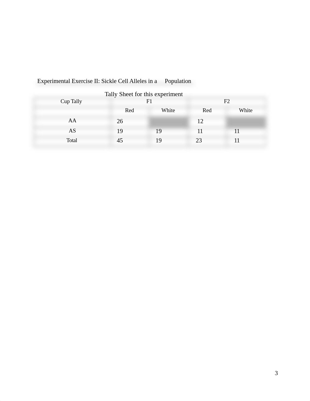 Schild Lab Report 2 worksheets f2f-1.docx_dw0tfd2mf35_page3