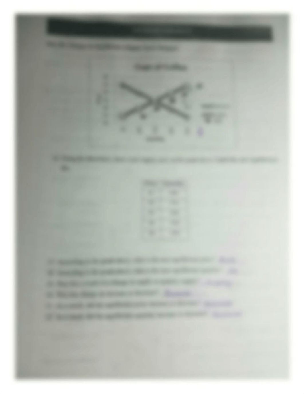 A2.04.1 Equilibrium Assignment  P2.jpg_dw0w68omllo_page1