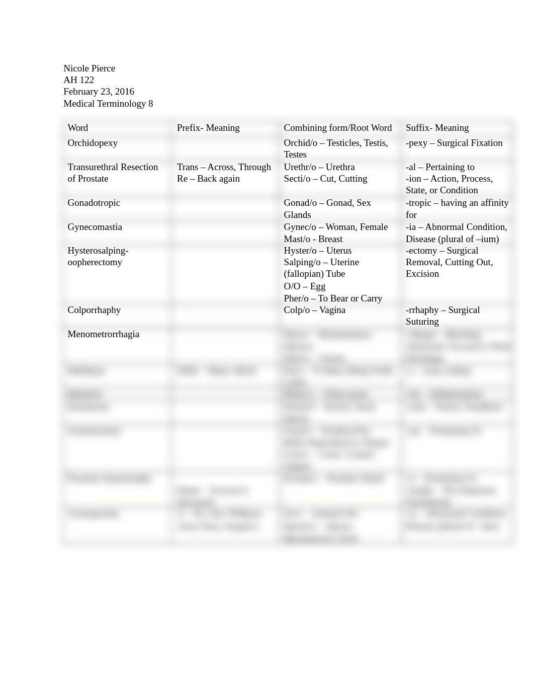 Medical Terminology8_dw0x15ym5j7_page1