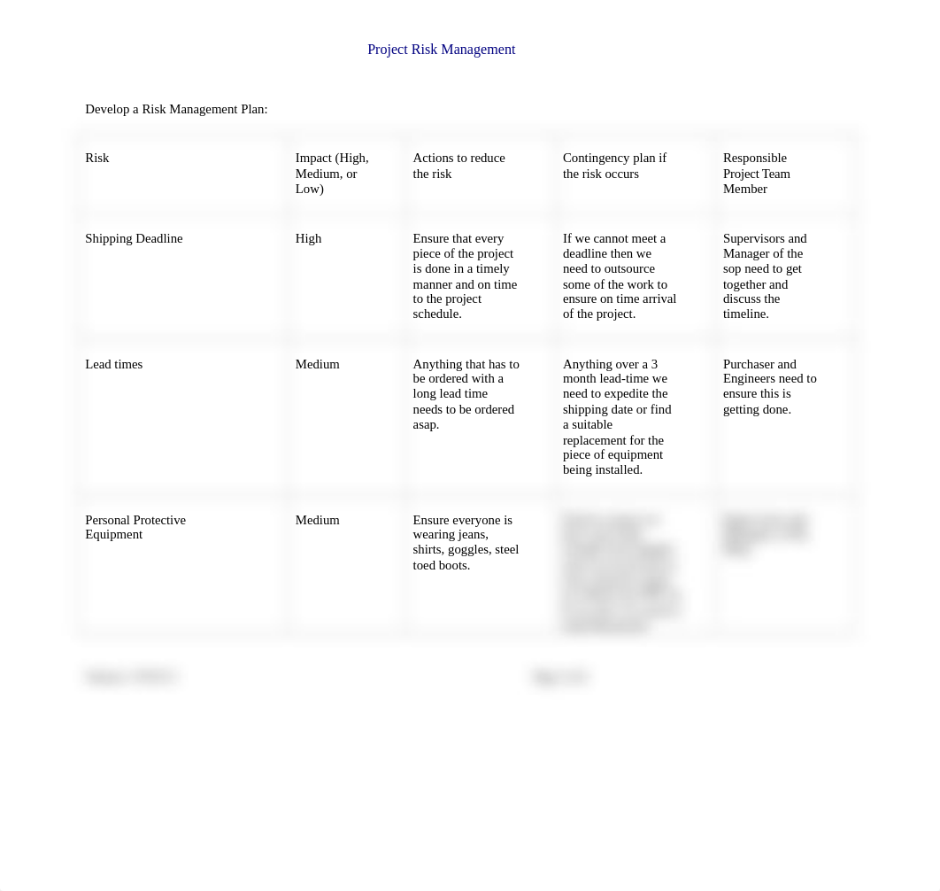 PROJ430_Course_Project_Week_5_Donald Phillips_dw13jqt0h85_page2