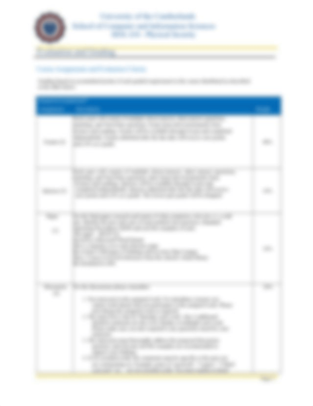 ISOL634 8wk Syllabus Template(3).docx_dw16qhl1nyj_page3