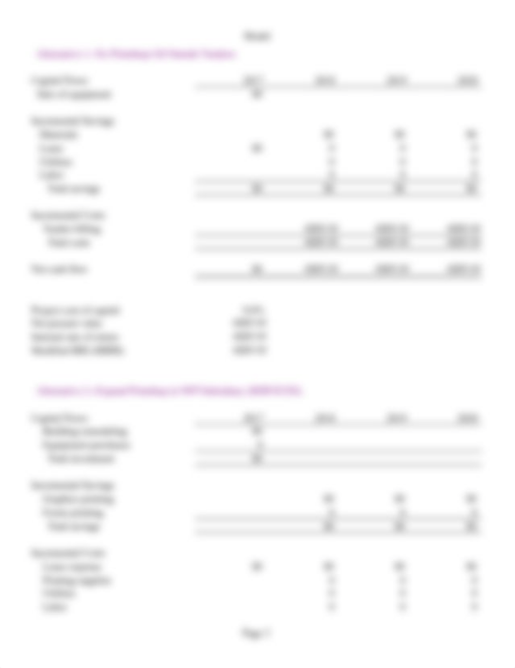 Case 22 Northwest Suburban Health System - Student Questions - 6th edition.xlsx_dw17cf8srco_page3