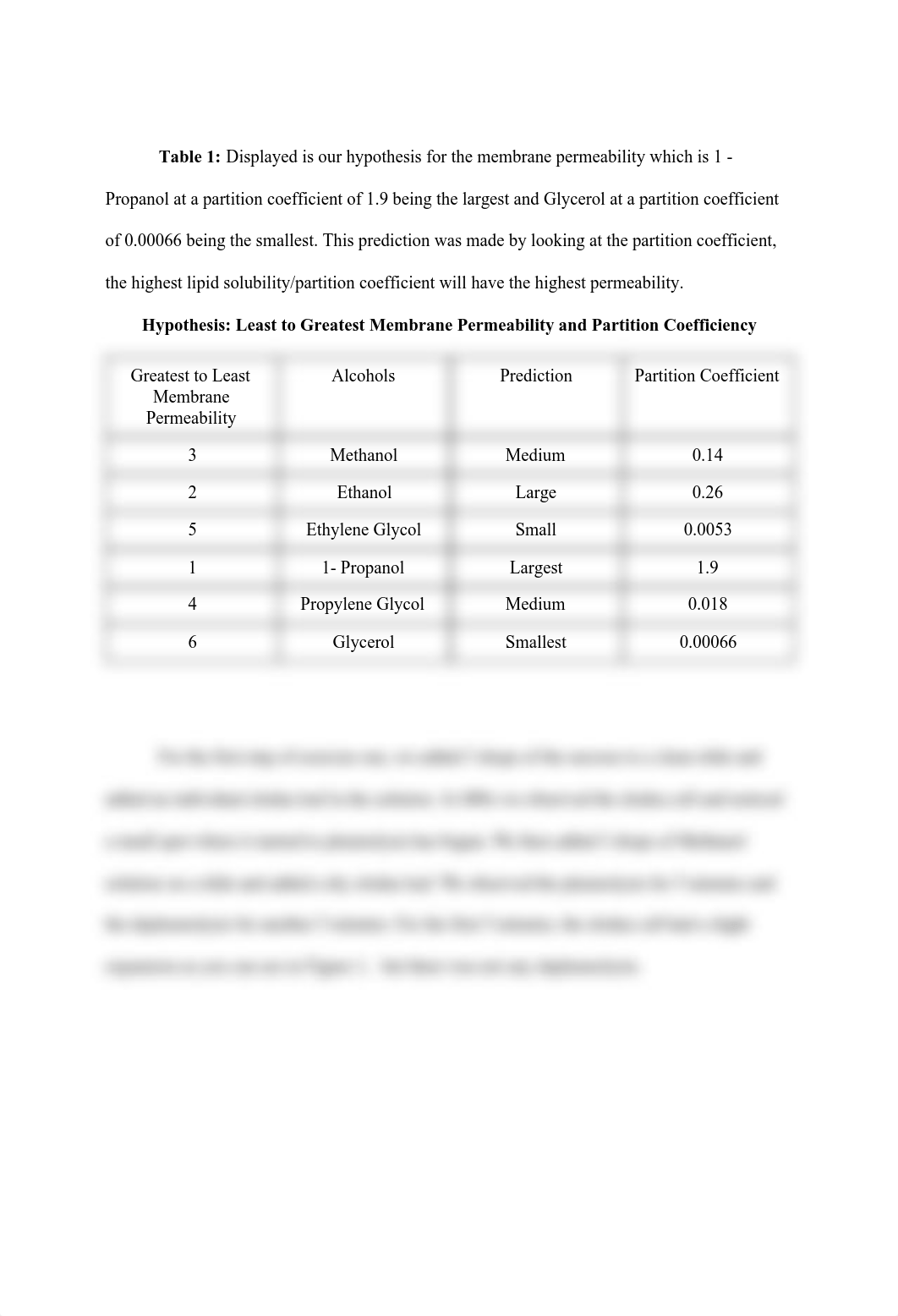 LAB 4 SUMMARY.pdf_dw1aytk2cxi_page2