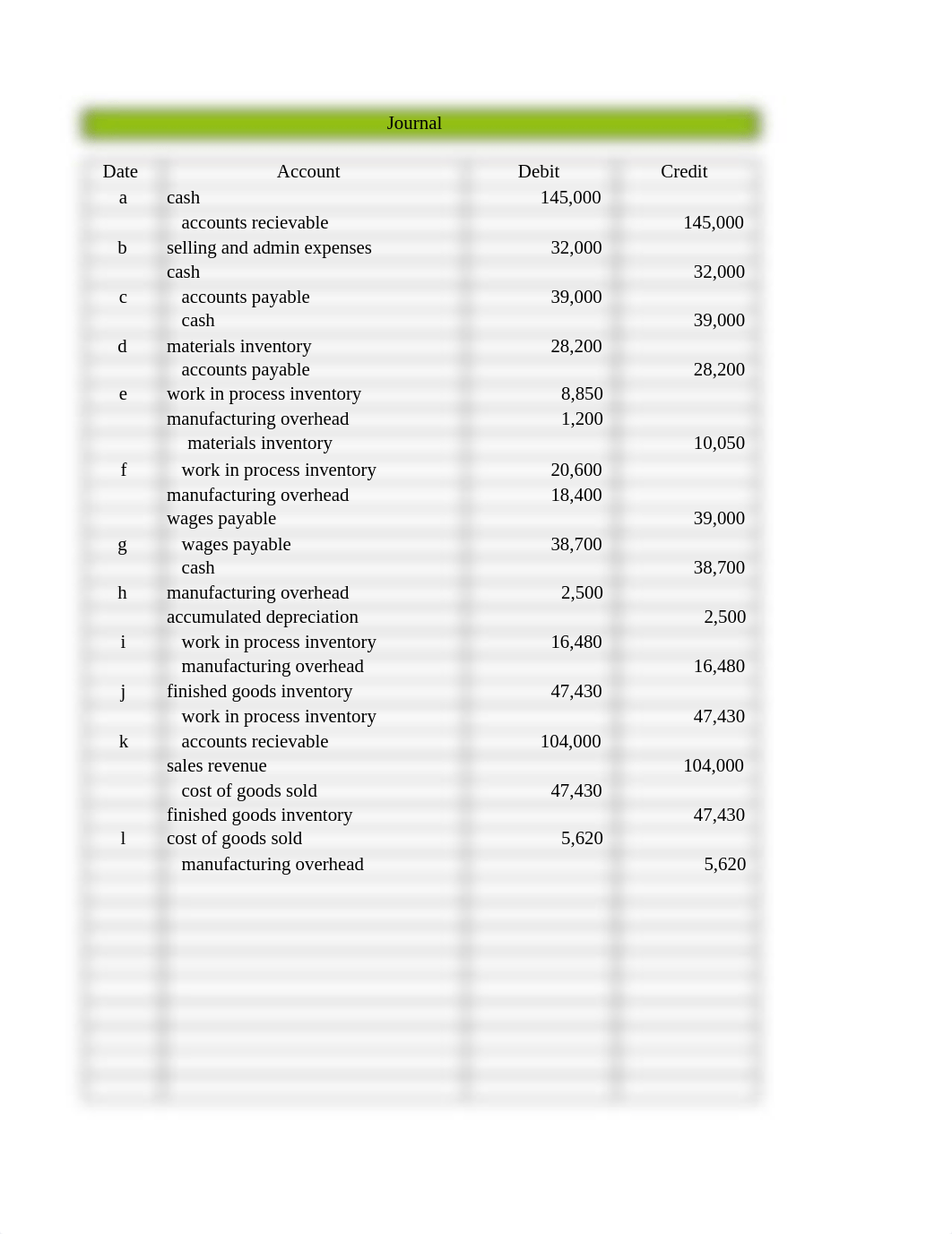 managerial accounting p17-32a.xls_dw1bnangkbh_page1