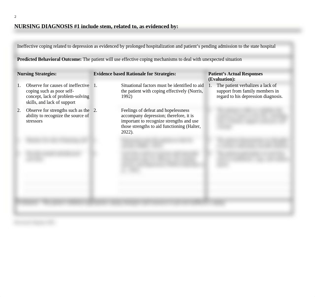 Nursing Diagnosis 1.docx_dw1ekb1doe0_page2