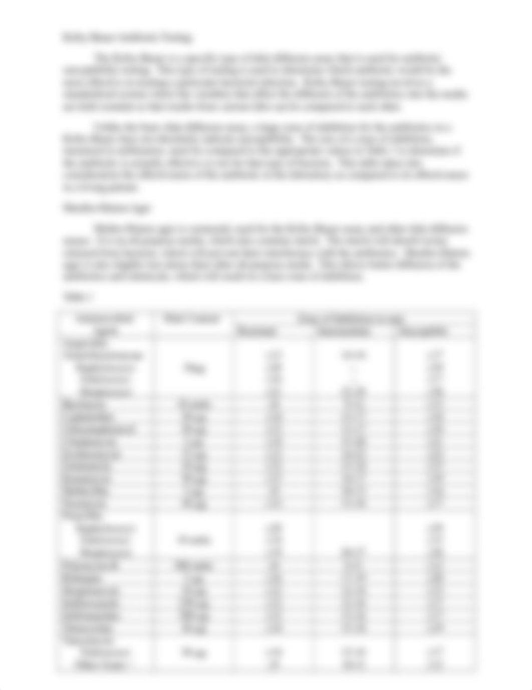 Lab 9 - Disk Diffusion_dw1ennnuzez_page2