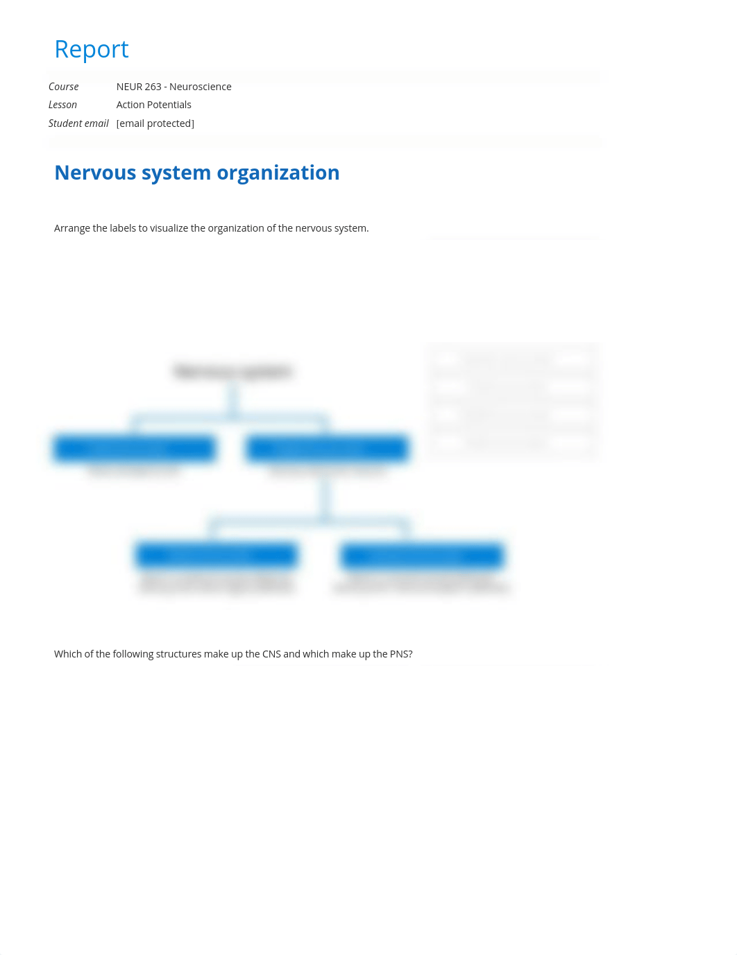 Action Potentials report.pdf_dw1hg460v8l_page1