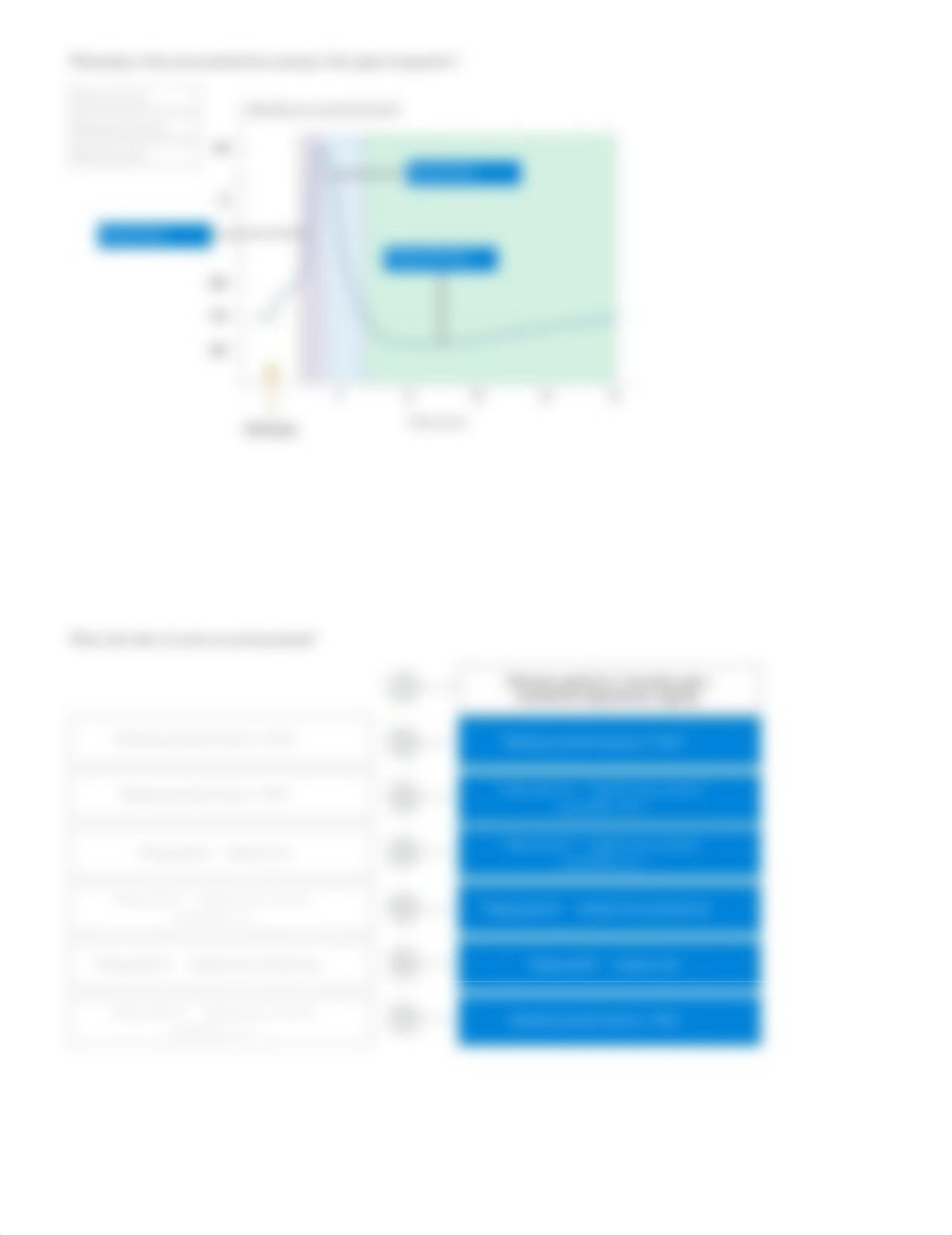 Action Potentials report.pdf_dw1hg460v8l_page4