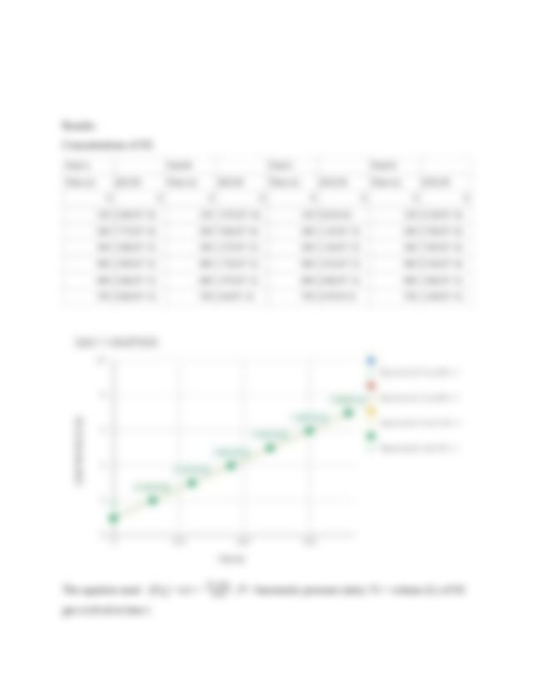 Reaction Kinetics Lab.pdf_dw1kgk5cjrg_page2