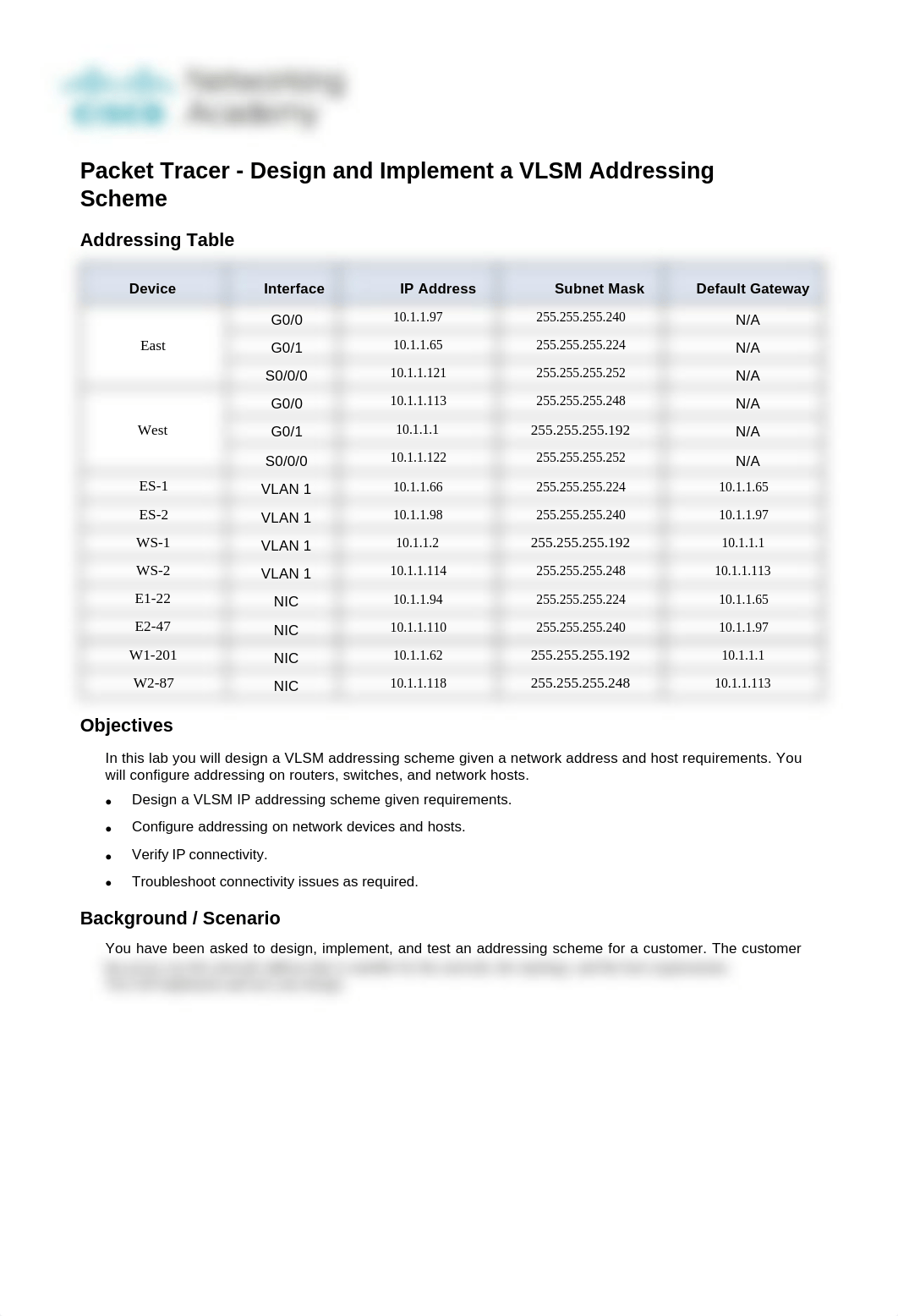 Kate Malhina 11.10.1-packet-tracer---design-and-implement-a-vlsm-addressing-scheme (1).pdf_dw1mj66rtqg_page1