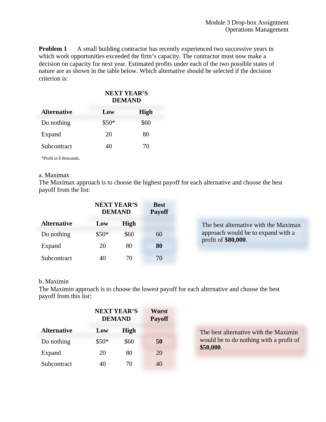 Backup of Backup of Backup of Module 3 Drop-box Assignment.docx_dw1puyhzi1l_page1