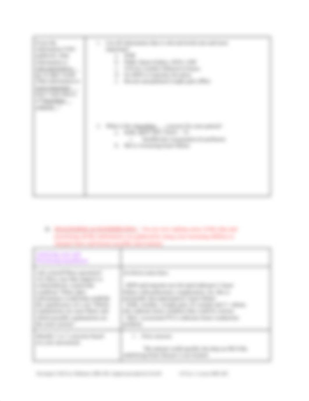 Clinical Judgment Model - NovEX Nursing Care plan-2023.docx_dw1ychffg3p_page3