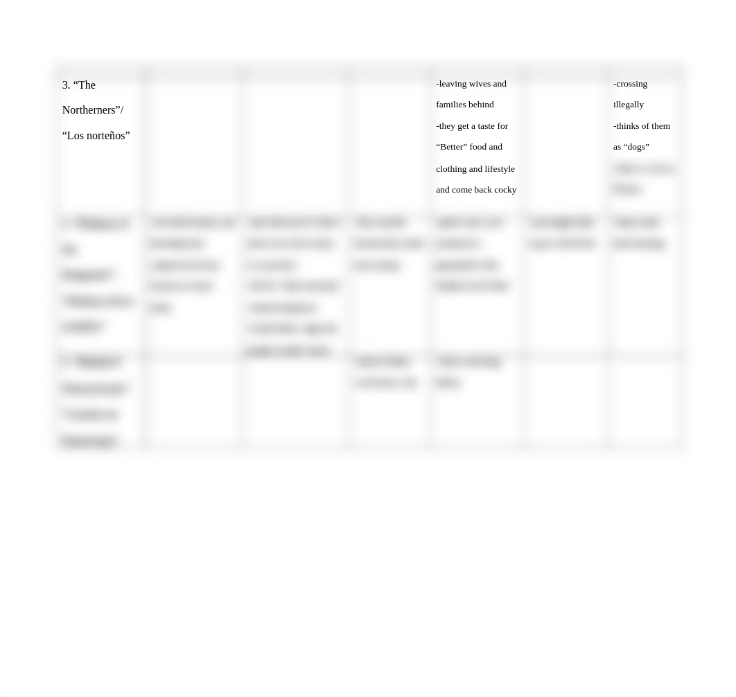 Chapter 7 Brown and Shannon 4e_Source Analysis Table.rtf_dw22wk3dyix_page2