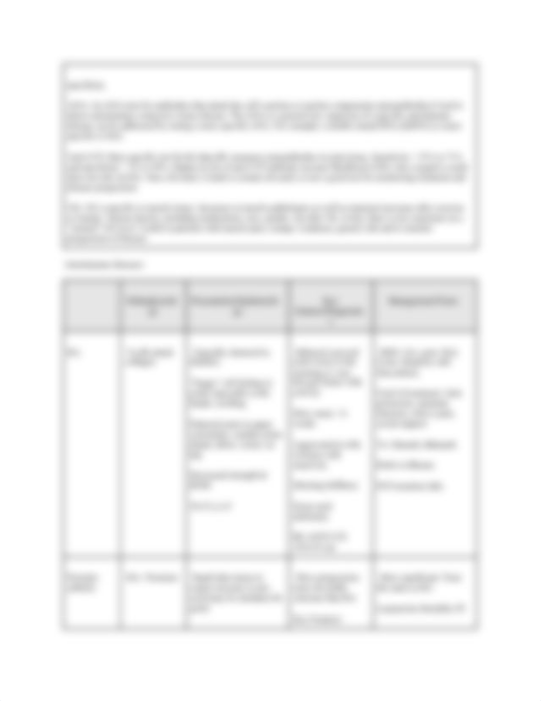 Midterm Review Study Guide.docx_dw23tw02mte_page3