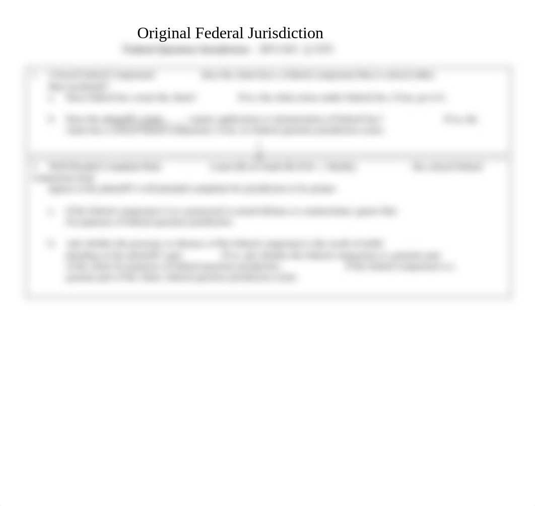 Subject Matter Jurisdiction Chart (2) (1).docx_dw24jrnb7ey_page2