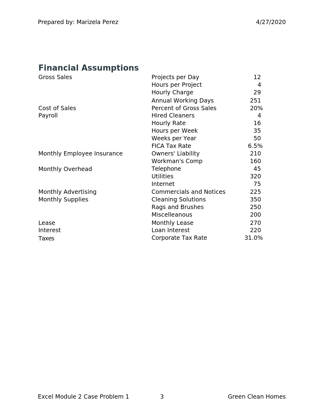 Excel Module 2 Case Problem 1 Green Clean Homes.xlsx_dw25kro3k6z_page3