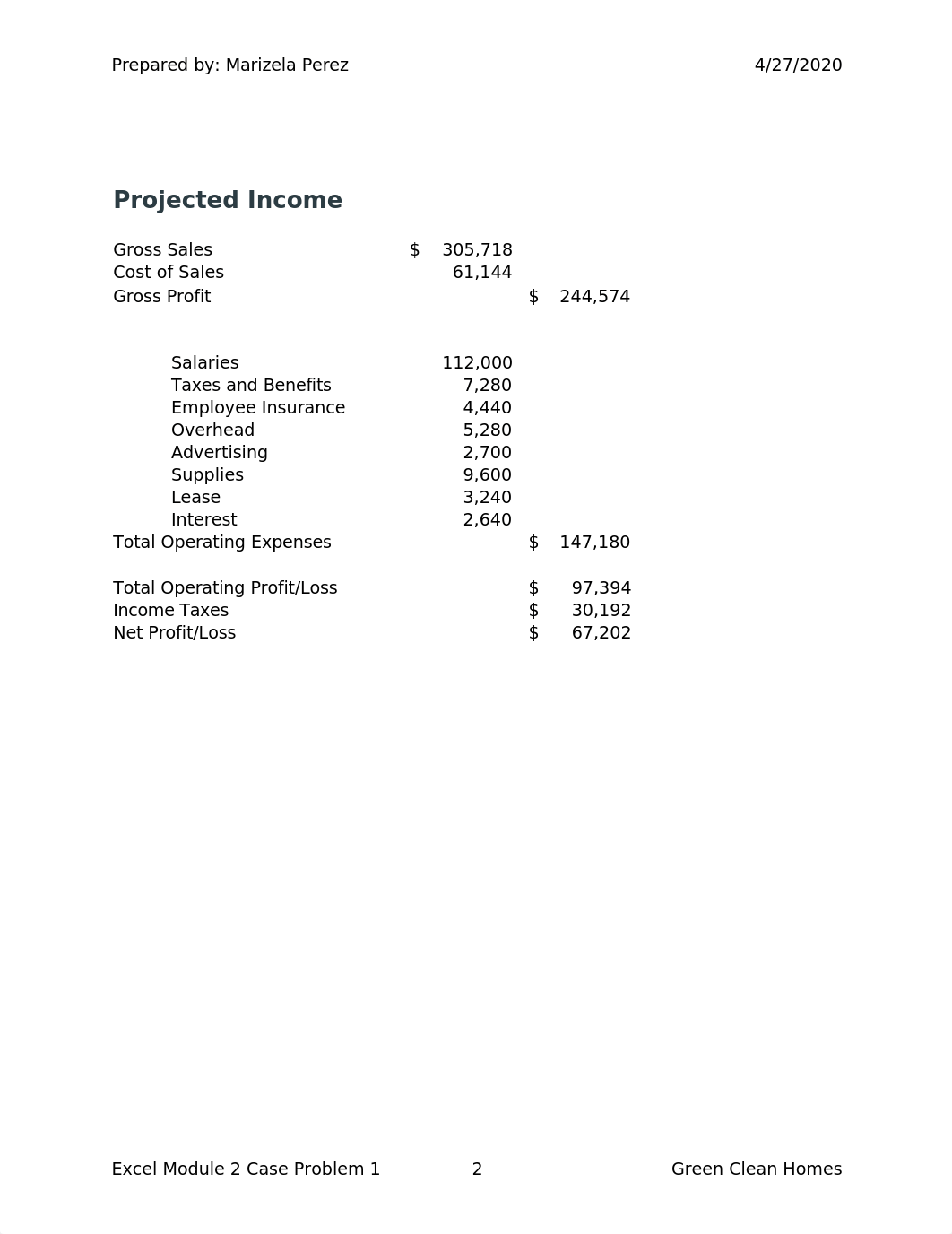 Excel Module 2 Case Problem 1 Green Clean Homes.xlsx_dw25kro3k6z_page2