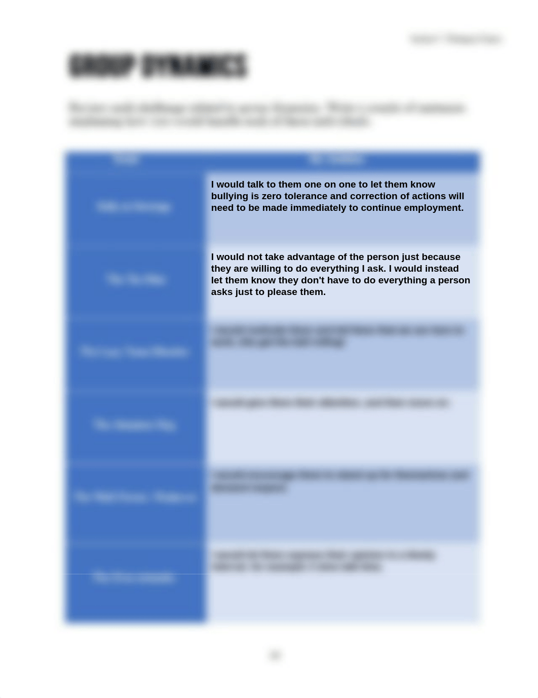 group dynamics.pdf_dw28dc7h192_page1