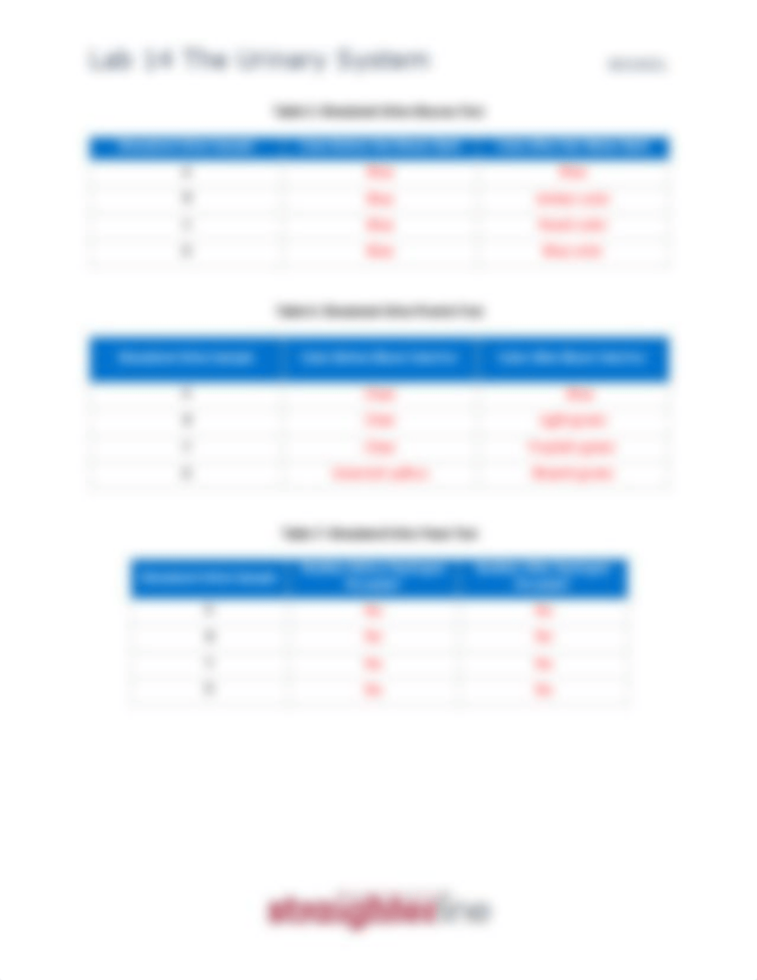 BIO202L#14.pdf_dw28lam5nz4_page3