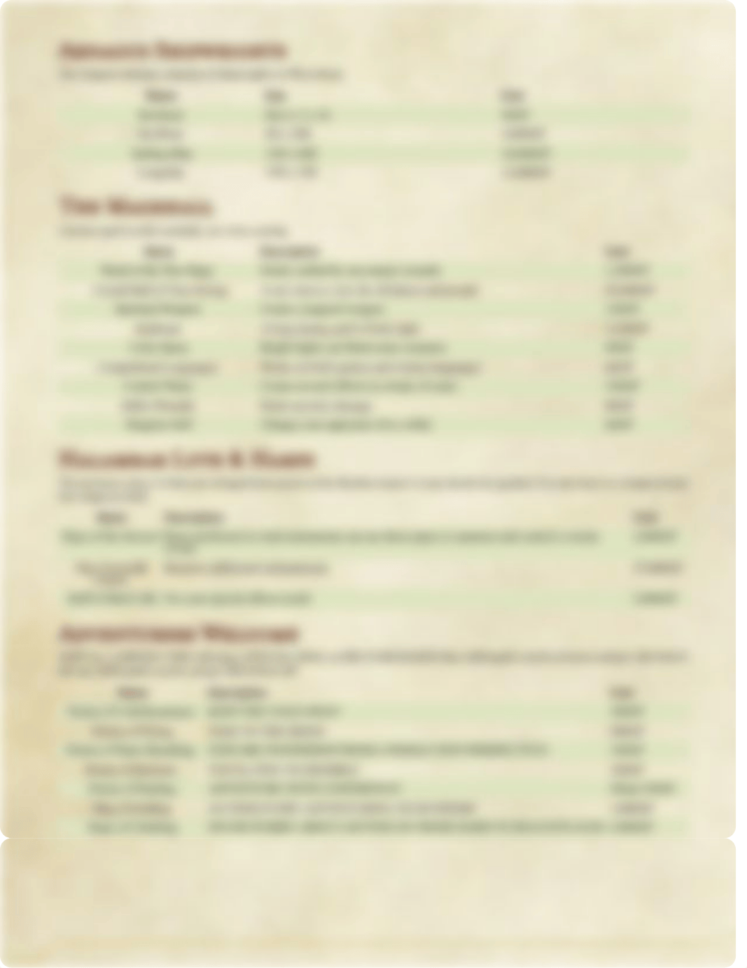 Waterdeep_Magic_Shops.pdf_dw2be9djad5_page2