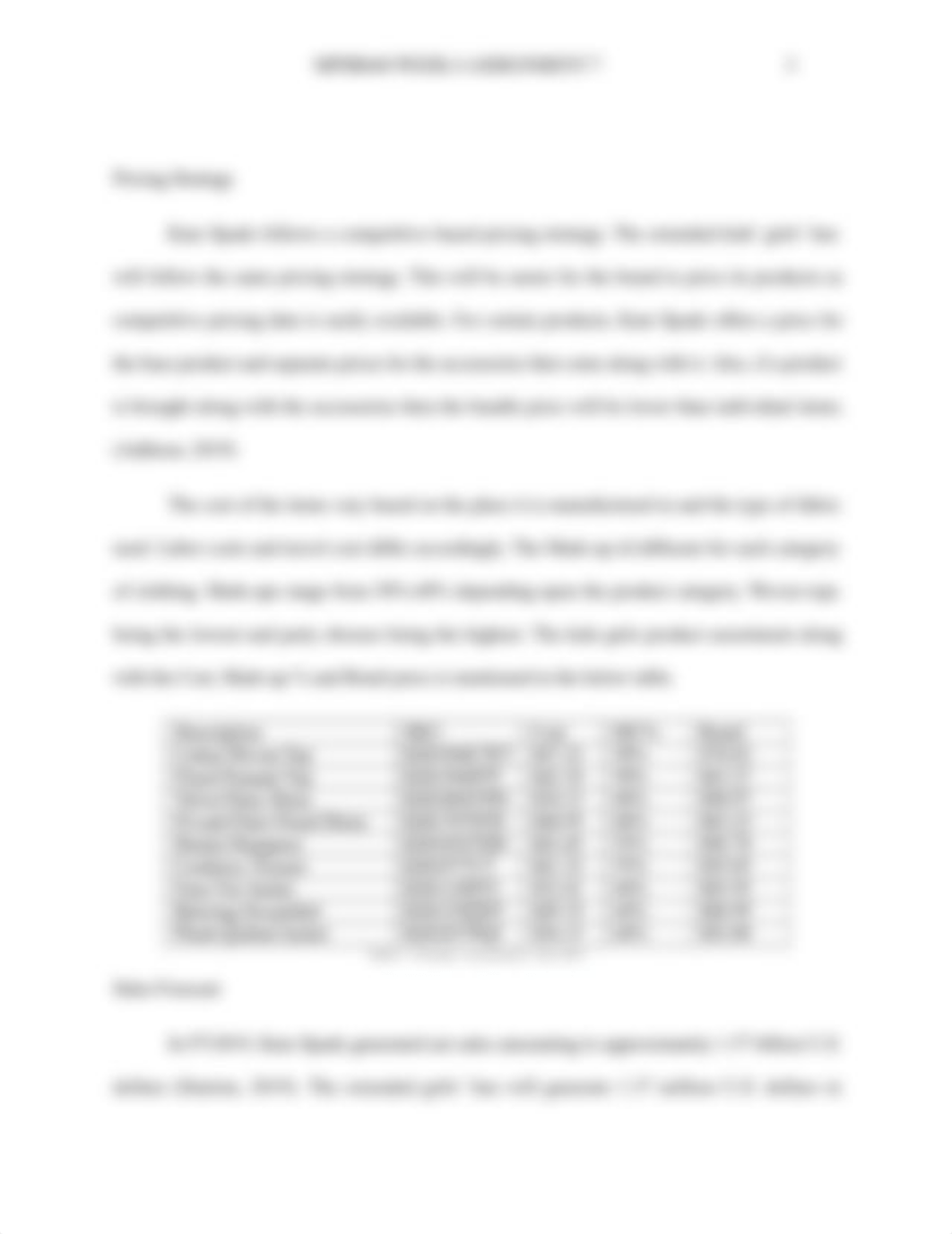 ASSIGNMENT 7- Retail Merchandise Management- UNNATI PISE.docx_dw2btu166h1_page3