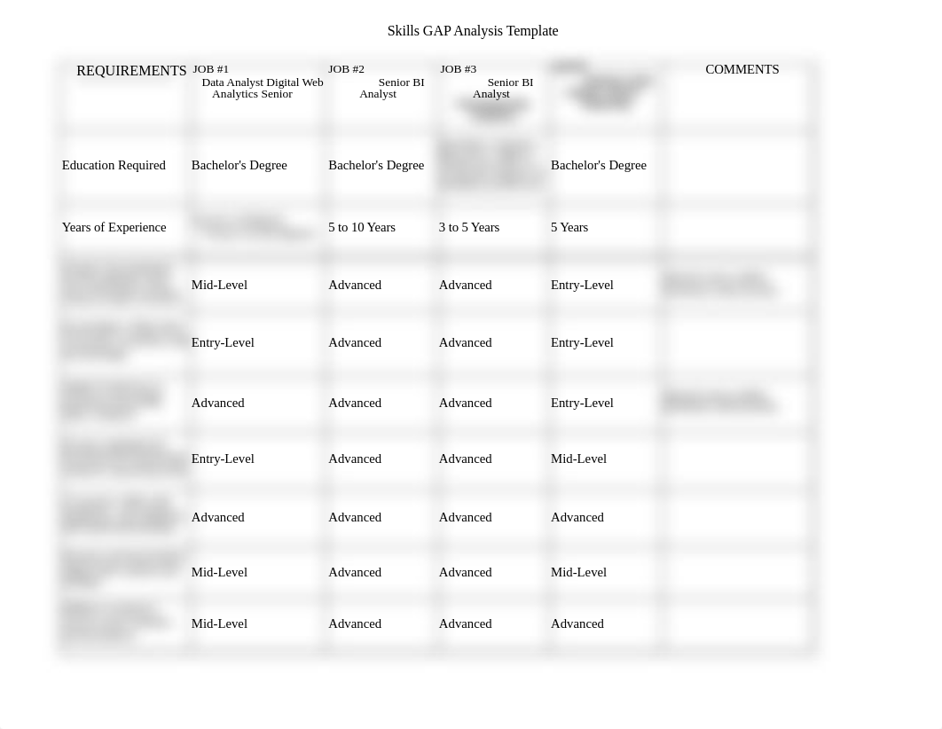 GAP ANALYSIS (1).xlsx_dw2czdnthcc_page1