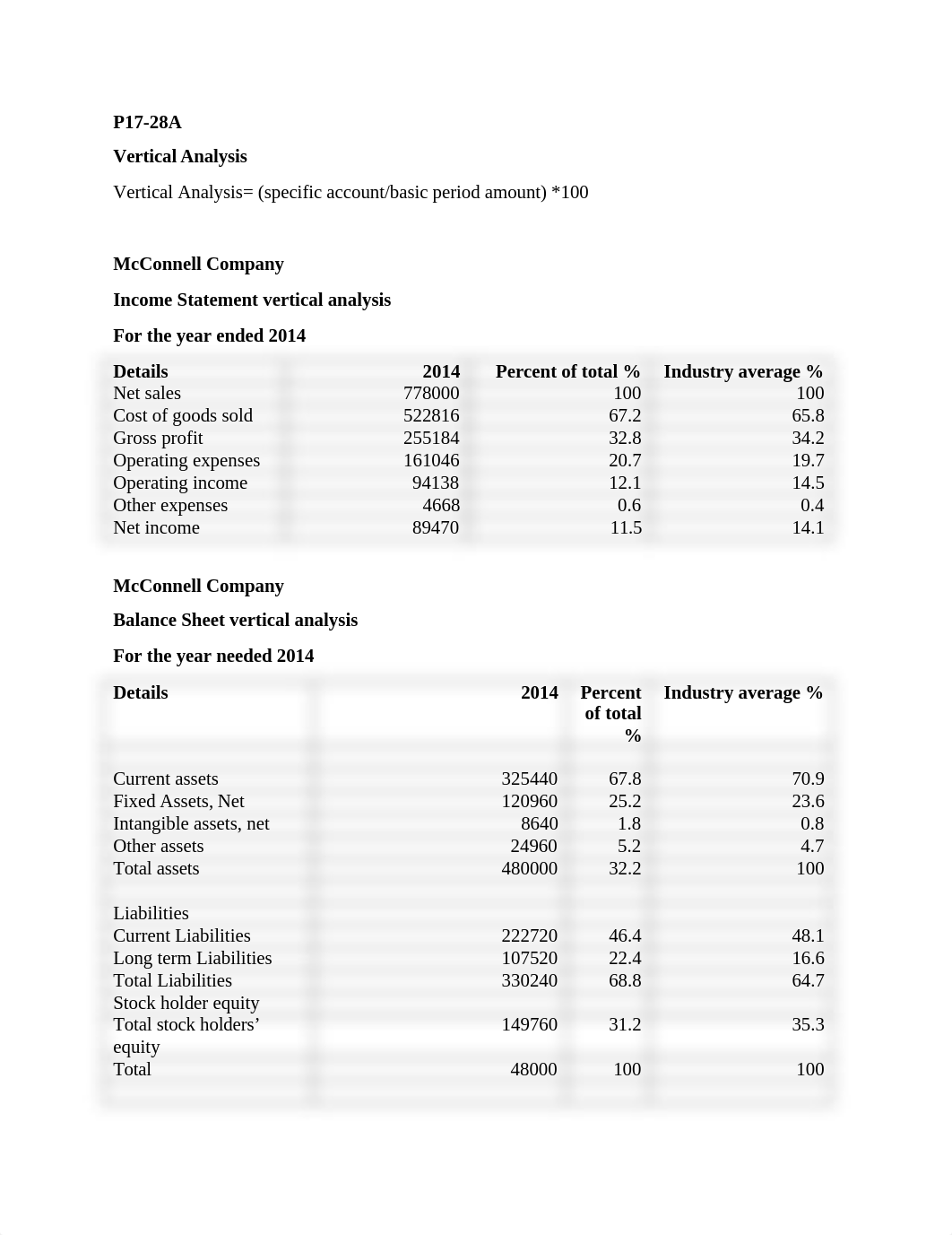 FINAL ASSIGNMNET 6.docx_dw2gfapwl40_page1