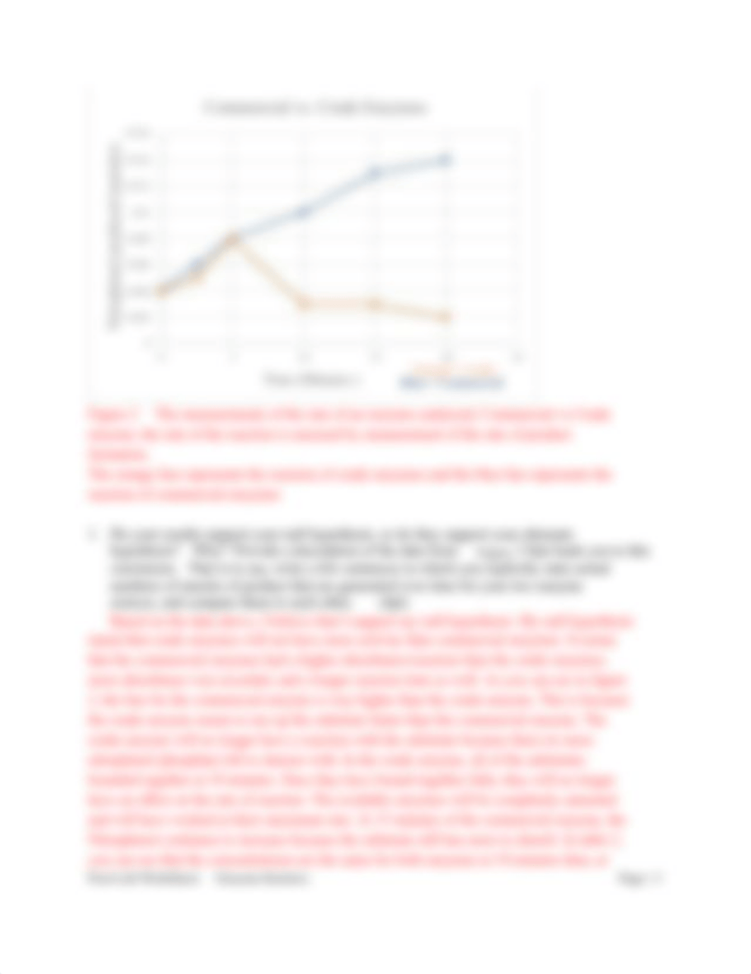 Enzyme Kinetics Post Lab_DeSola.pdf_dw2haqzbjiu_page3