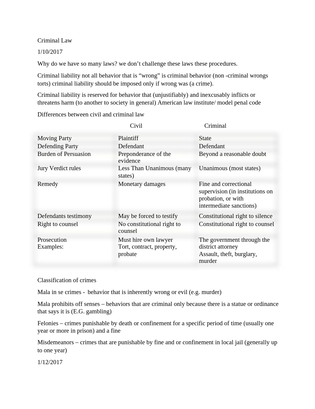 Criminal Law_dw2kxe8b0py_page1