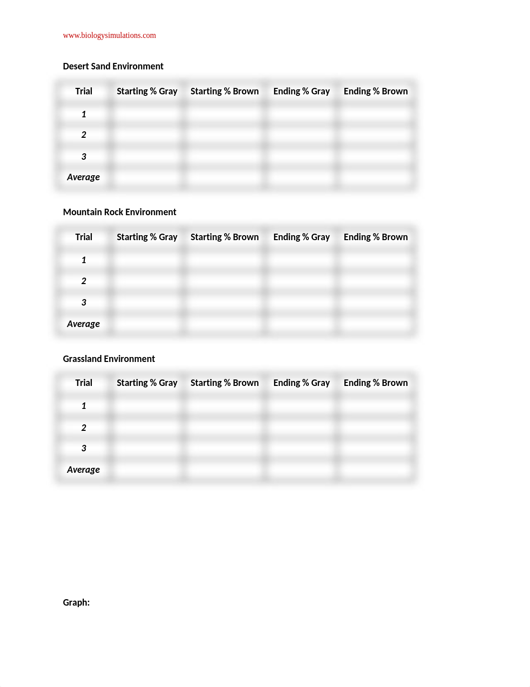 Natural Selection simulation_summer2020.docx_dw2recb808a_page2