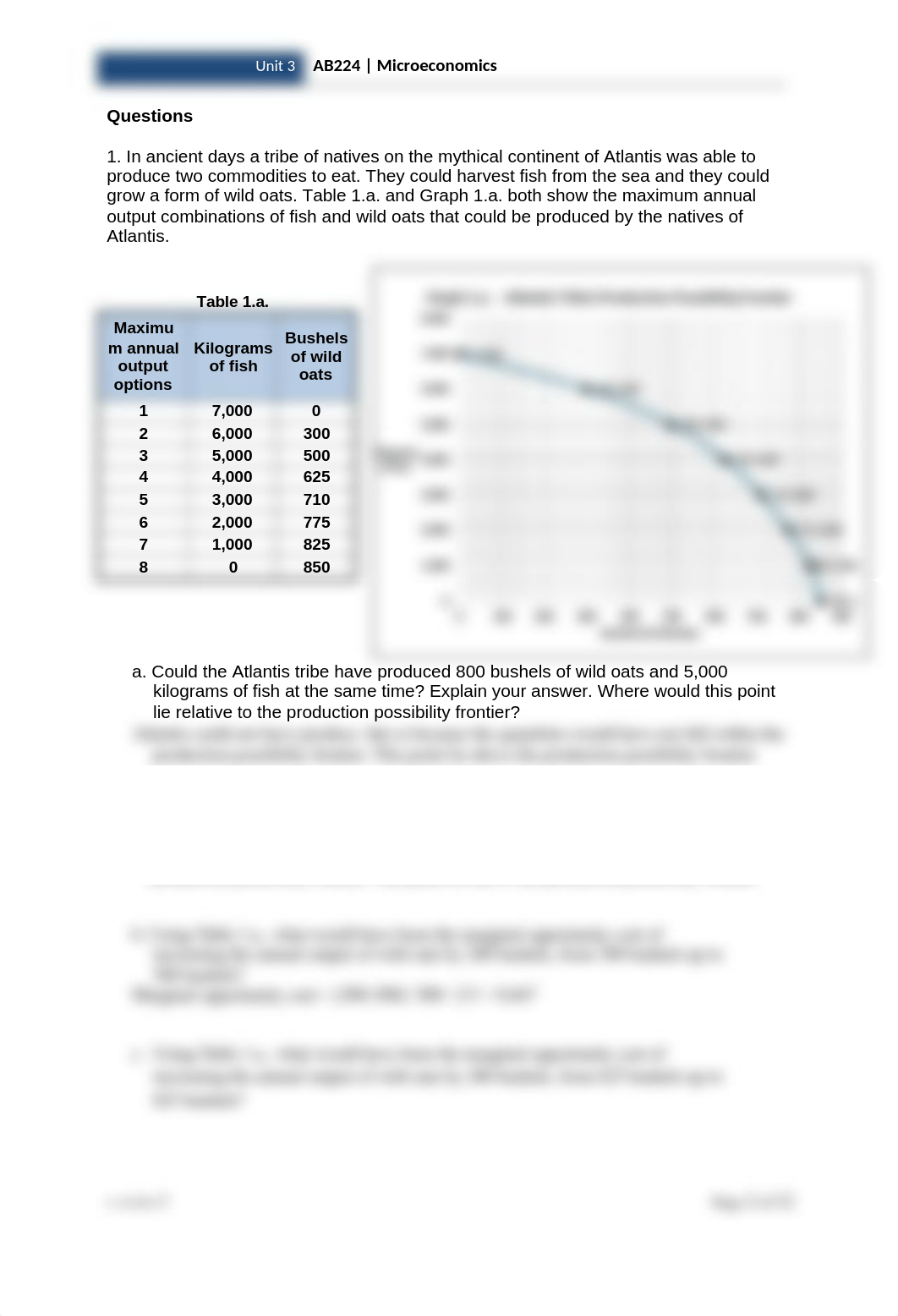 AB224_Unit_3_Assignment_katyjones1docx.docx_dw2rkvb8jdw_page2