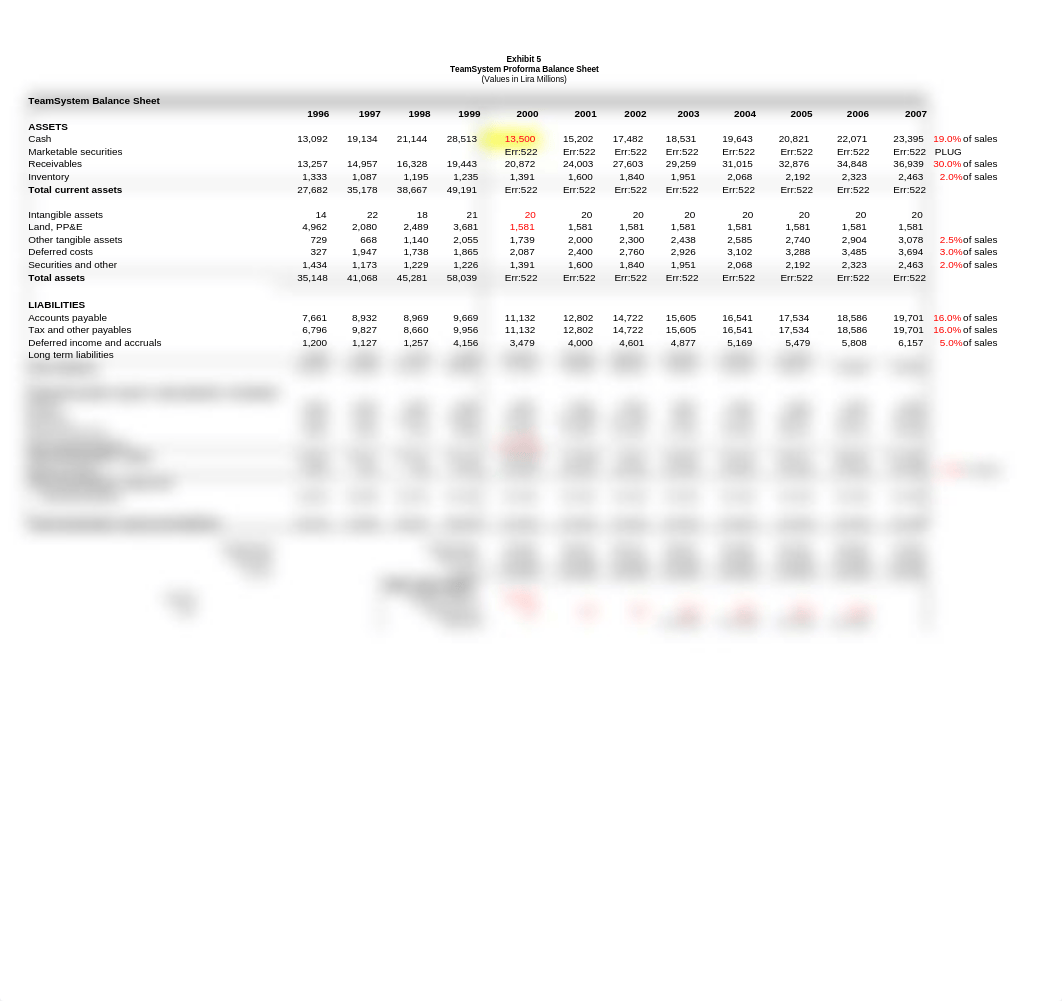 In-class Work by Teams Final Case 2019.xlsx_dw2rx00yxm2_page2