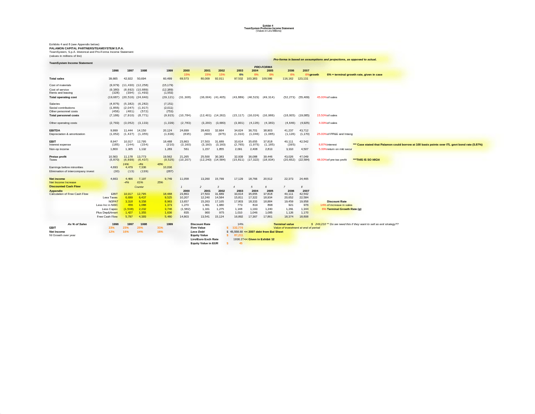 In-class Work by Teams Final Case 2019.xlsx_dw2rx00yxm2_page1